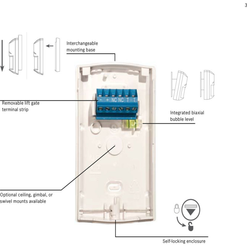 Bosch Blue Line Gen2 PIR Motion Detectors STANLEY IMPORTS